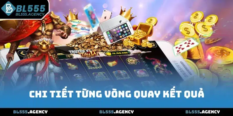 Chi tiết từng vòng quay kết quả nổ hũ BL555